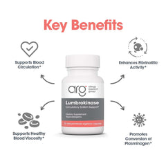 ARG Lumbrokinase dosage instruction card outlines two-capsule daily guidance.