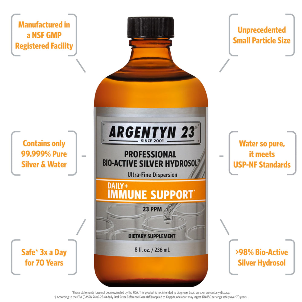 Argentyn 23 bio-active silver hydrosol 23 ppm close-up