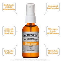 Fine mist spray bottle releasing Argentyn 23 colloidal silver