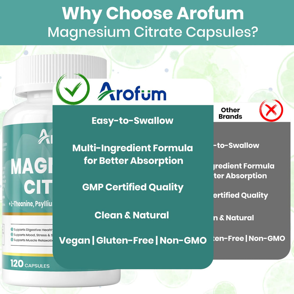 Arofum daily dosage instructions: three capsules