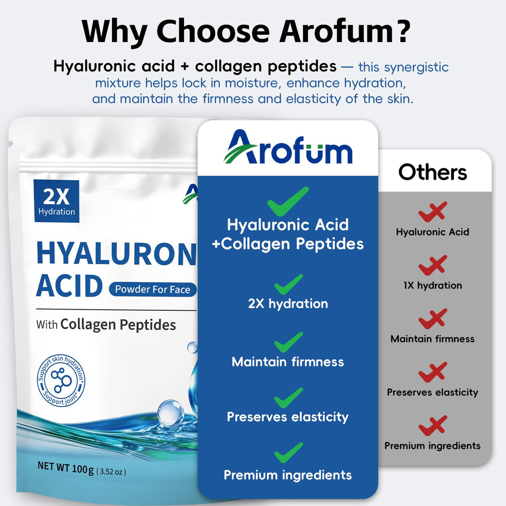 Gluten-free, preservative-free skincare ingredient ready for formulations