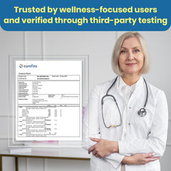 Recommended dosage and usage graphic for AROFUM supplement