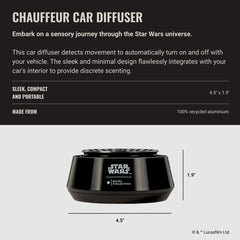 Aroma360 Dark Side car diffuser close-up, glossy finish, adds space-age style.