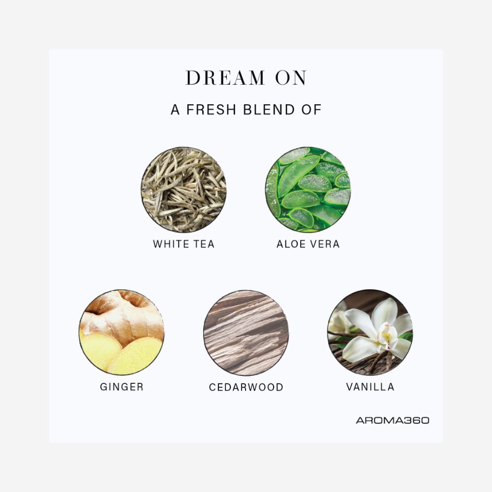 Aroma360 Dream On Paris Collection packaging emphasizes luxury, making a thoughtful gift for scent lovers.
