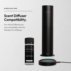 1.7 fl oz (50 mL) bottle designed for Aroma360 diffusers
