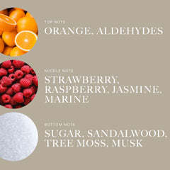 Packaging of Aroma360 I'm Wishing fragrance oil for Disney Snow White