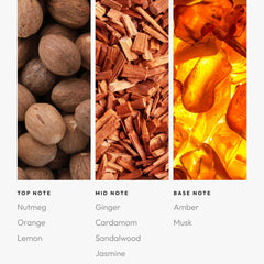 Hotel-inspired luxury diffuser setup featuring Marquee Moon Pro oil