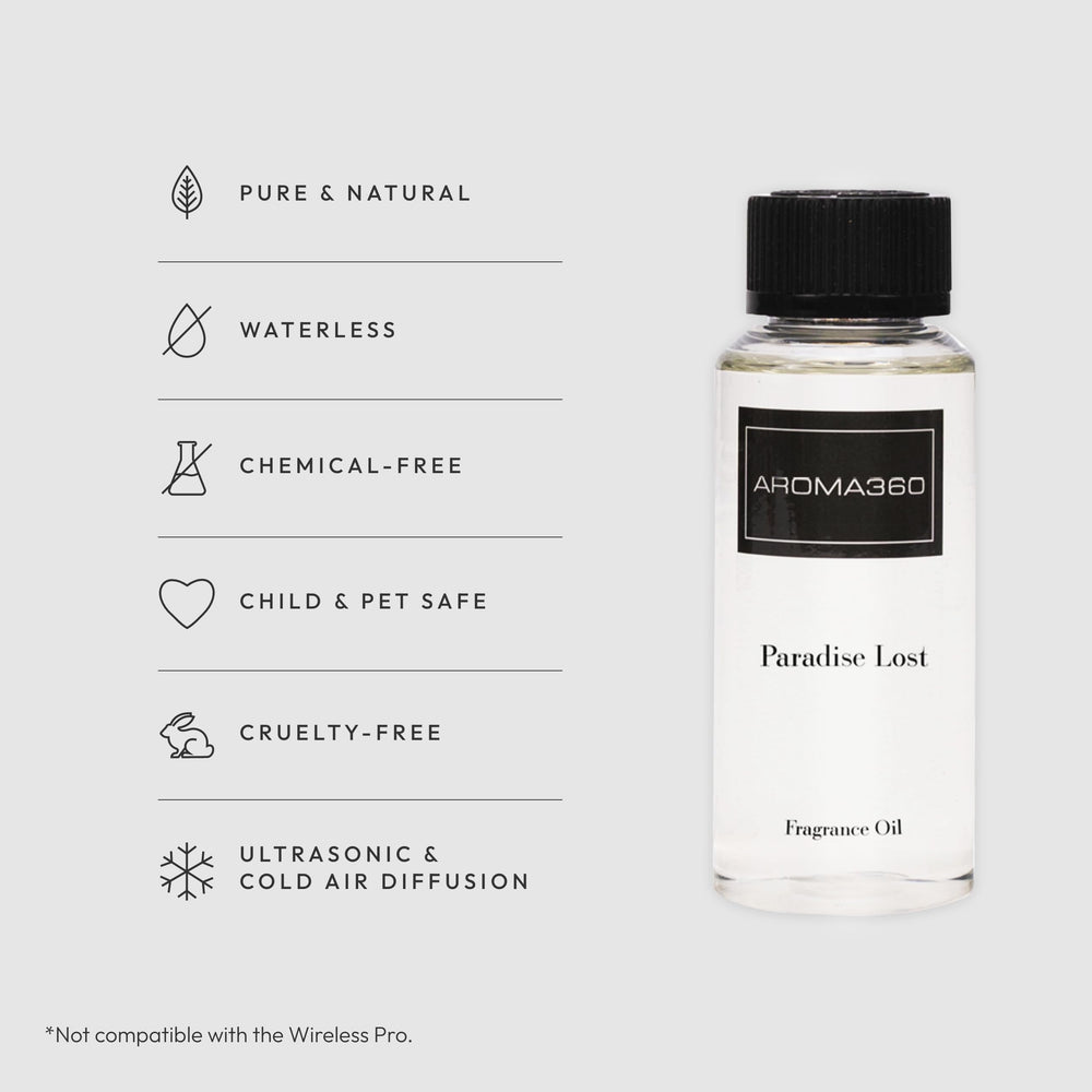 Floral and fruity notes visual for Paradise Lost fragrance