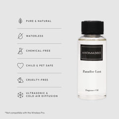 Floral and fruity notes visual for Paradise Lost fragrance