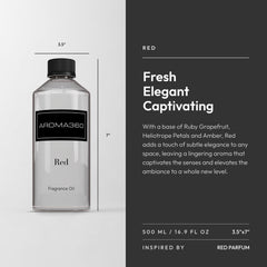 Aroma360 Red cap detail signals premium packaging and lasting scent.