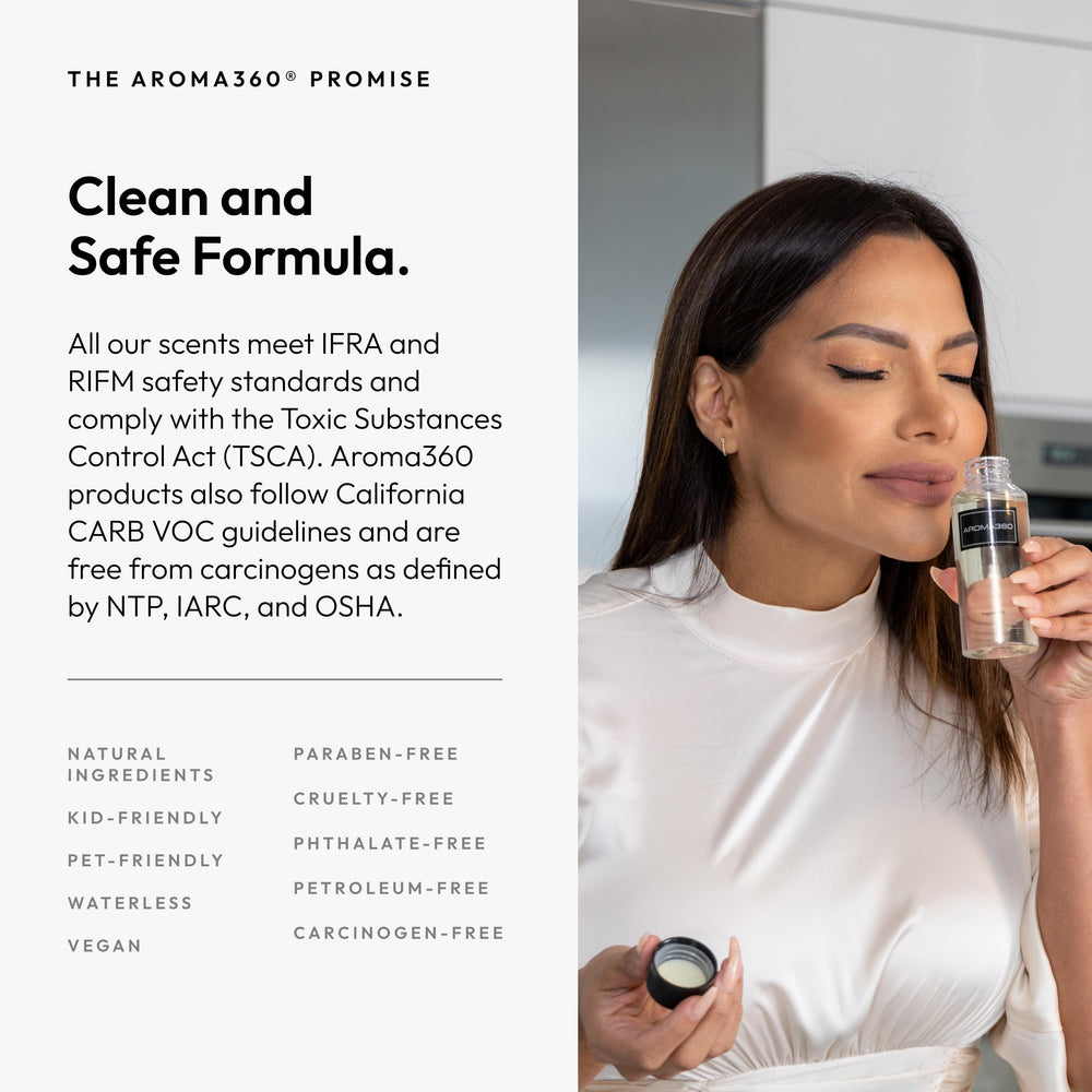 Aroma360 Red notes graphic illustrates top, middle, and base fragrance layers.