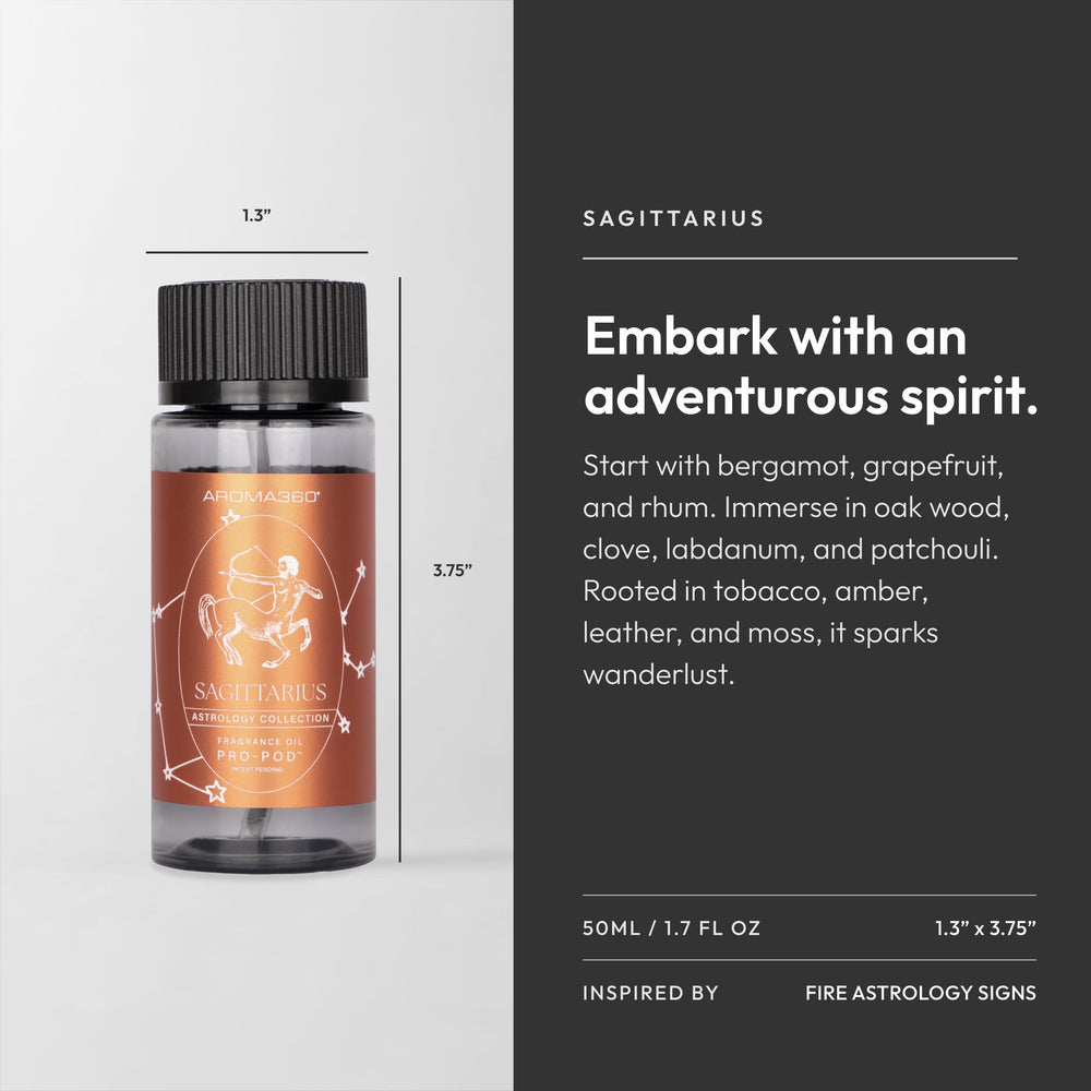 Aroma360 Sagittarius Pro-Pod cap closeup highlights easy refill.