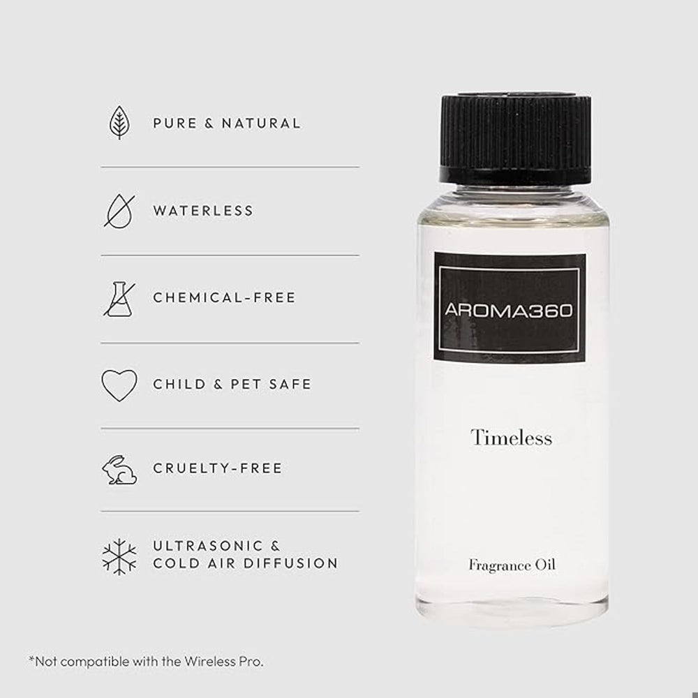 Label of Aroma360 Timeless 120mL diffuser oil