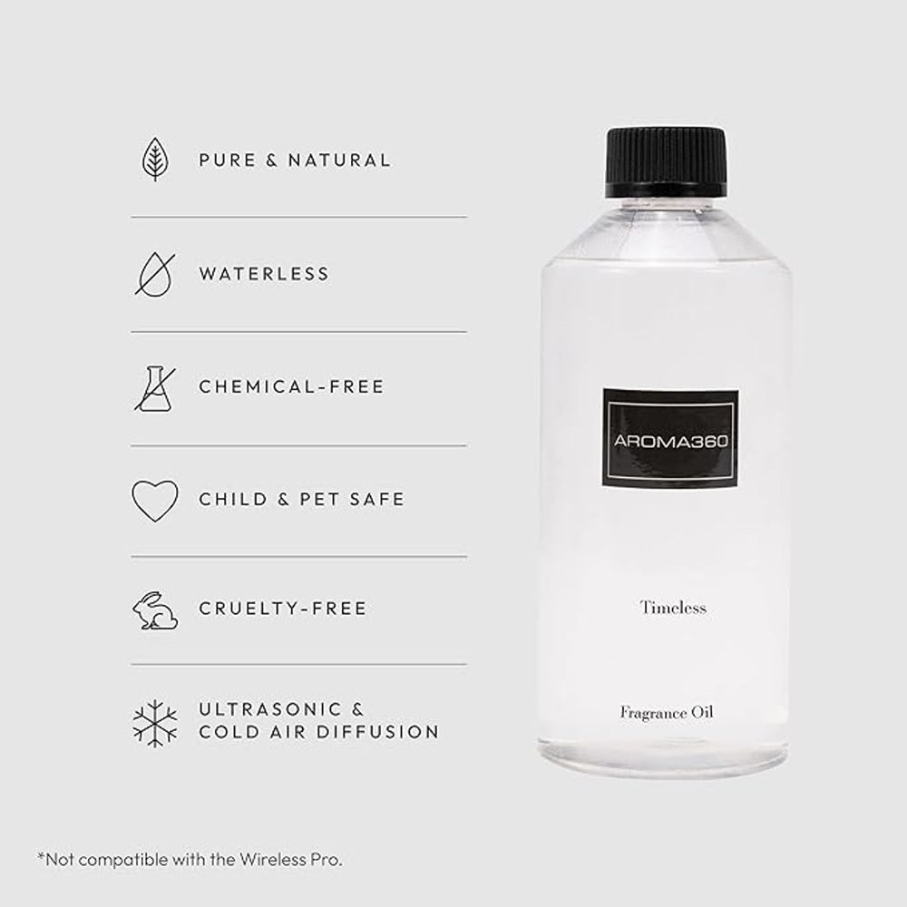 Close-up of Aroma360 Timeless 500mL label