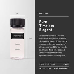 Close-up of notes: pink peony and pink pepper for Aroma360 Timeless