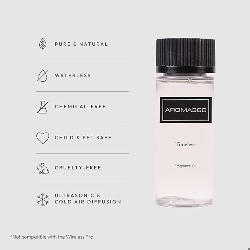 White rose and magnolia notes in Aroma360 Timeless fragrance oil