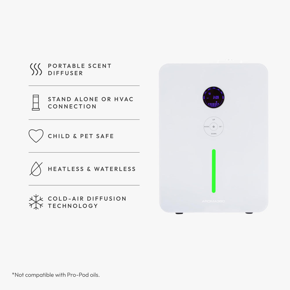 Aroma360 VanGogh360 diffuser with HVAC adapter connection for integrated scenting.