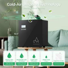 Aromadd hotel collection diffuser for premium spaces