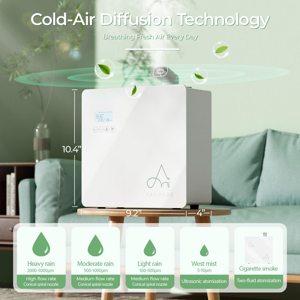 Bluetooth app control interface for Aromadd diffuser