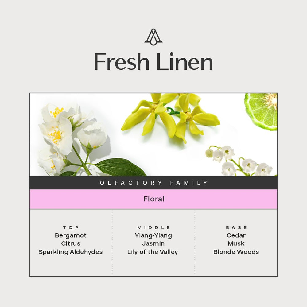 Diffuser compatibility for AromaPlan cold-air diffuser