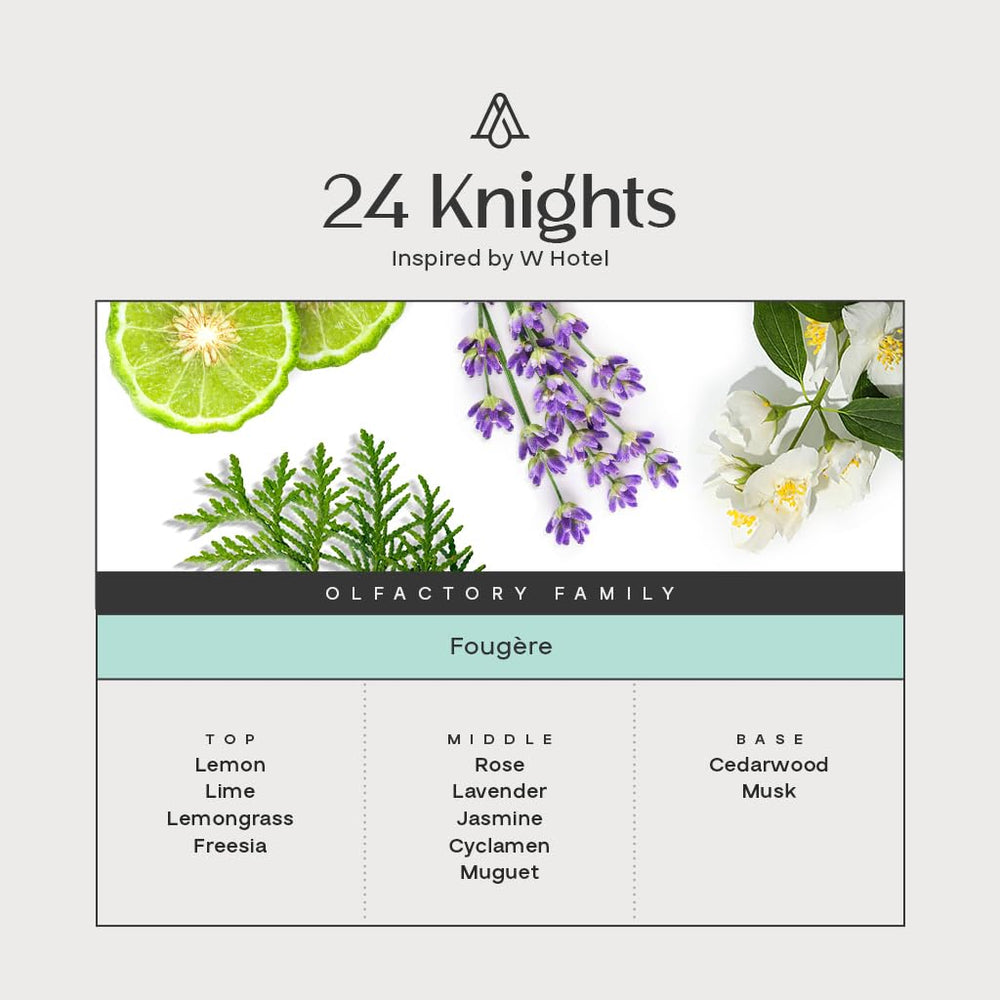 AromaPlan undiluted premium fragrance oil 24 Knights label