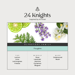 AromaPlan undiluted premium fragrance oil 24 Knights label