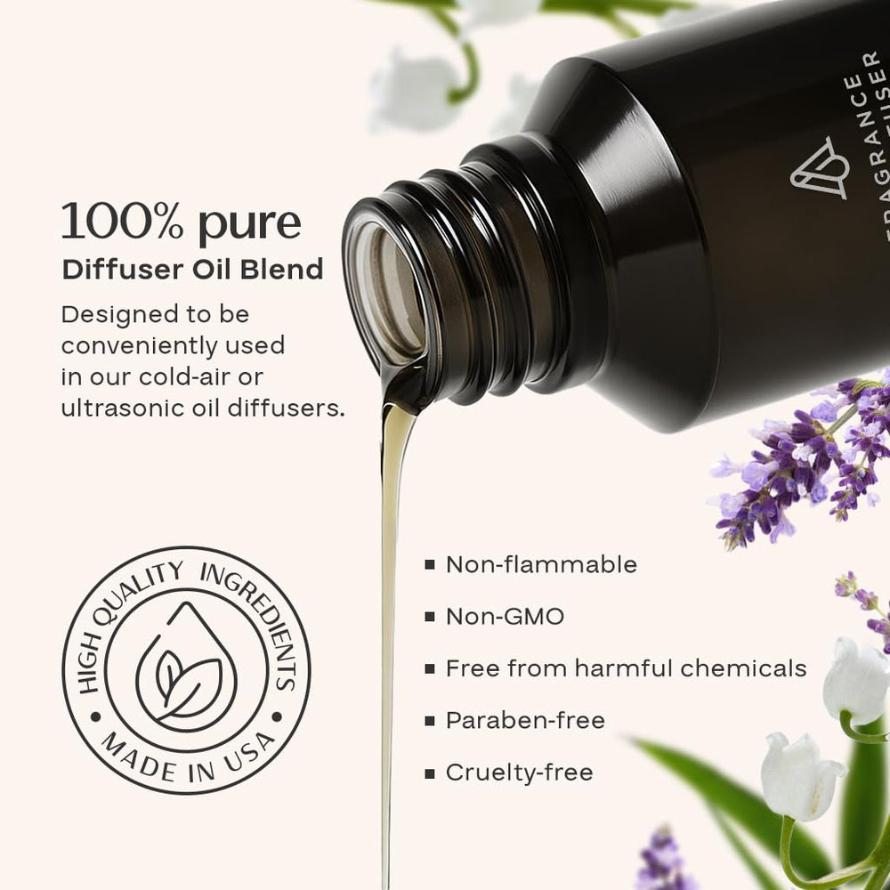 White Tea & Aloe diffuser oil bottle from AromaPlan Spring Collection