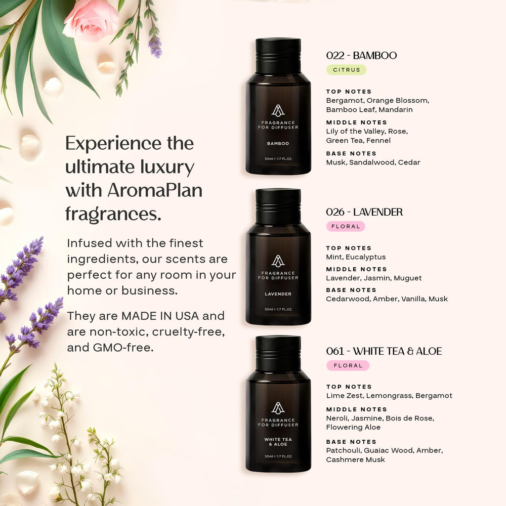 AromaPlan Spring Collection gift set packaging