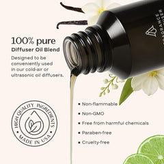 AromaPlan Destinations Santorini-inspired diffuser oil (50ml)