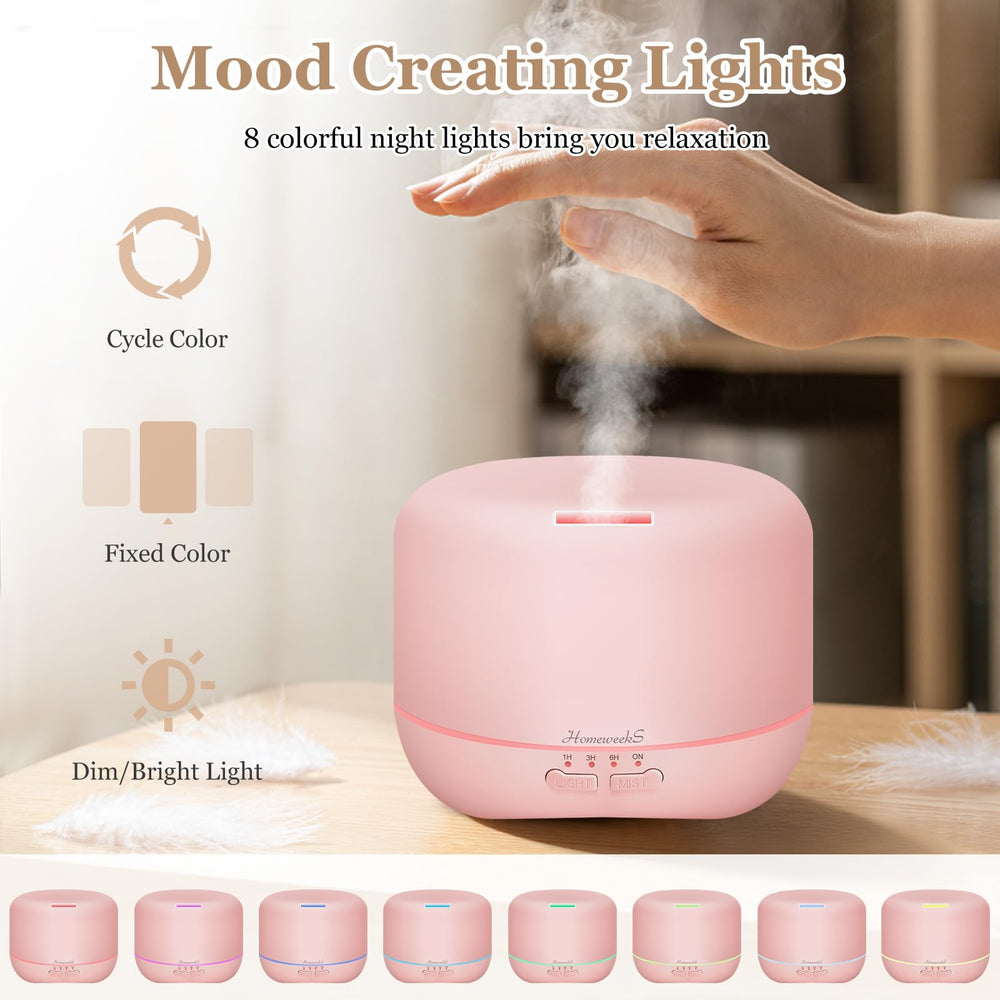 Remote control and diffuser with night light