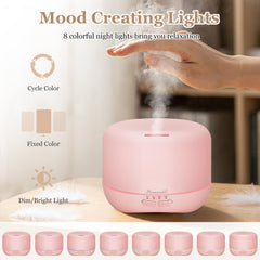 Remote control and diffuser with night light