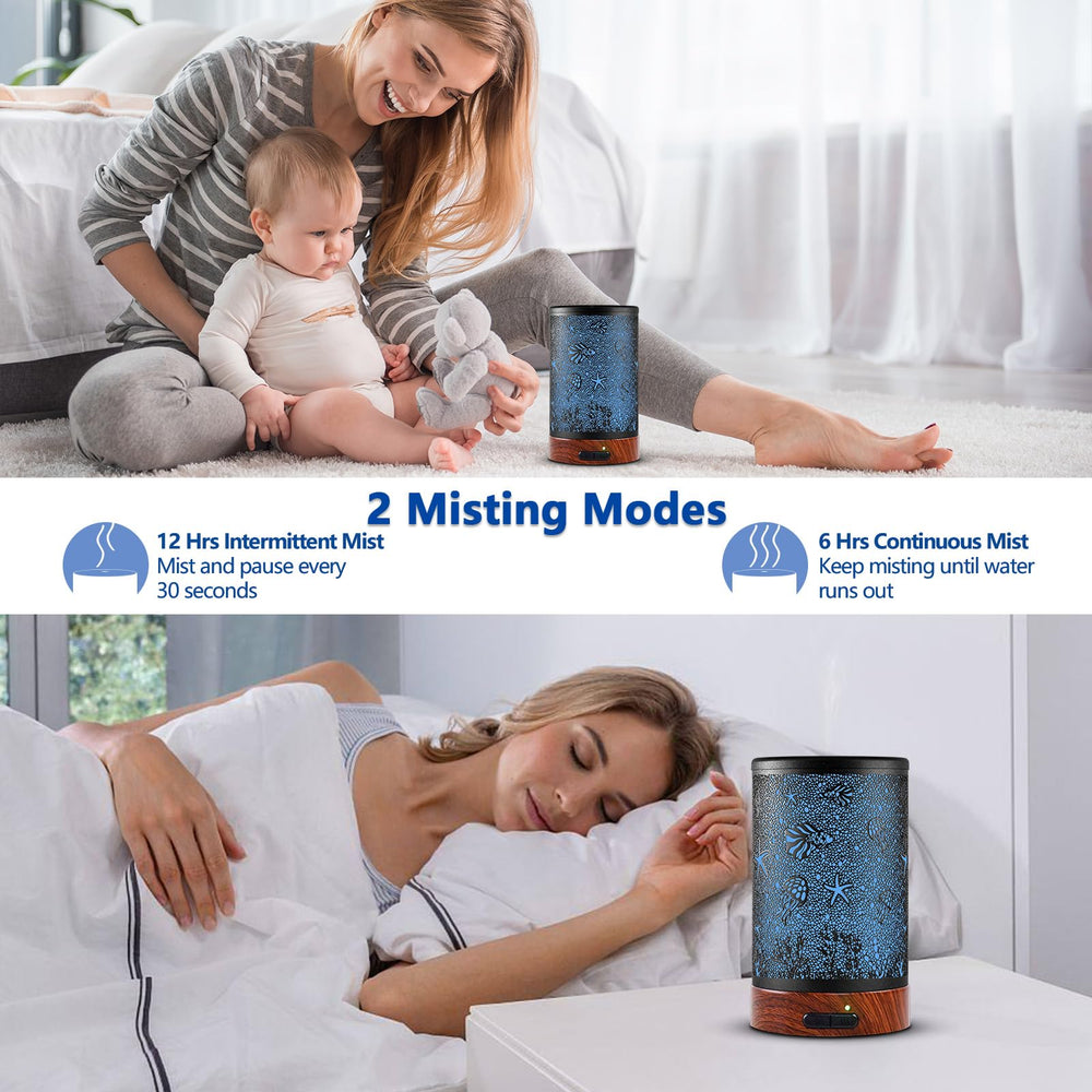 Diffuser displaying two mist modes and quiet operation