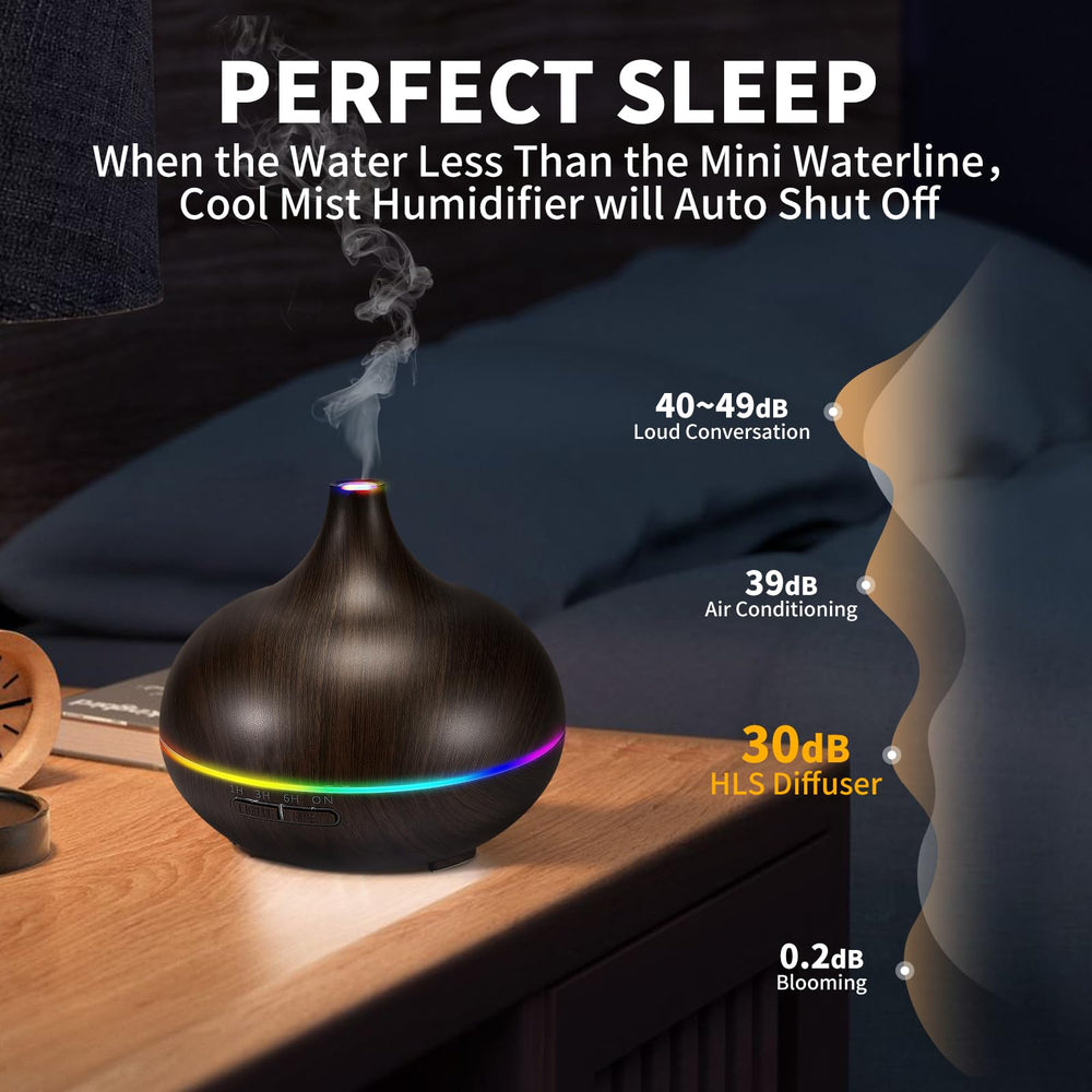 Top 10 essential oils included with the diffuser