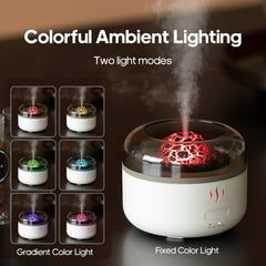Diffuser displaying seven color LED night light