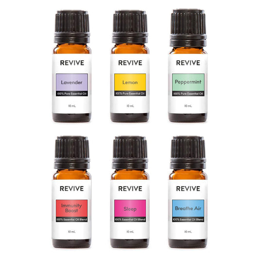Aromatherapy Basics Kit packaging