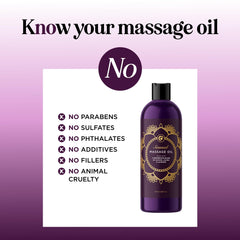 Smooth glide being applied during couples massage
