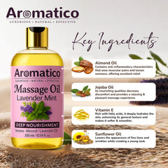 Calm aromatherapy concept with lavender and mint