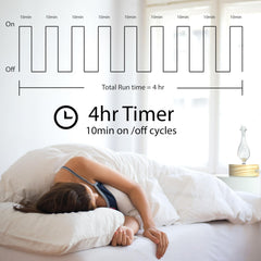 Diffuser design highlighting no contact with plastic due to wooden base and glass reservoir