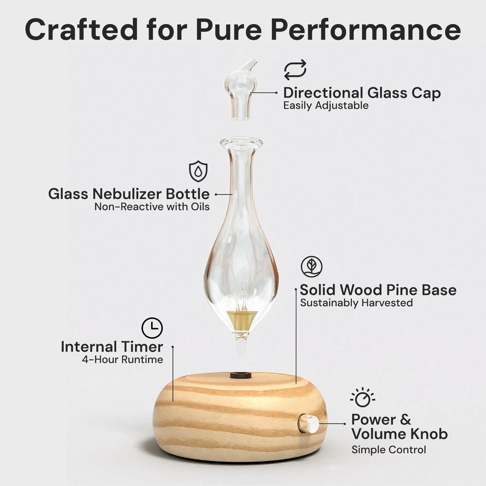 ArOmis nebulizer packaging and presentation