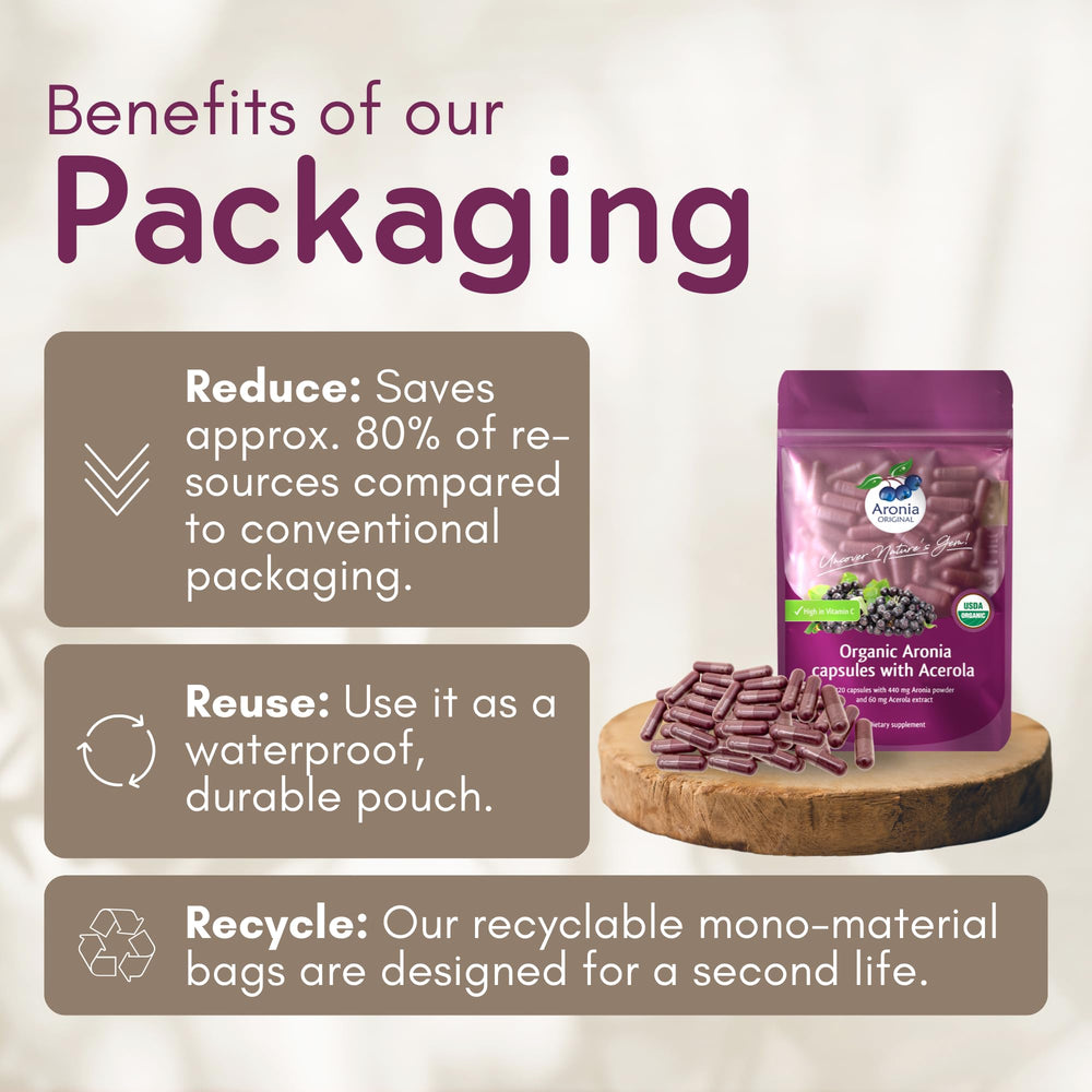 120 capsules per bag packaging for two-month supply