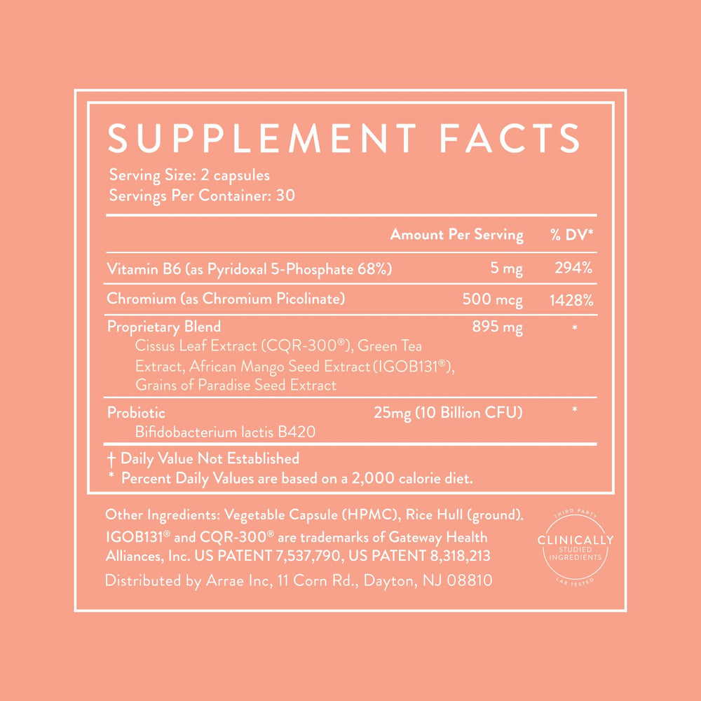 Infographic-style image showing appetite control and metabolic wellness
