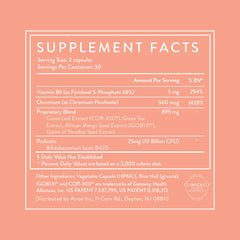 Infographic-style image showing appetite control and metabolic wellness