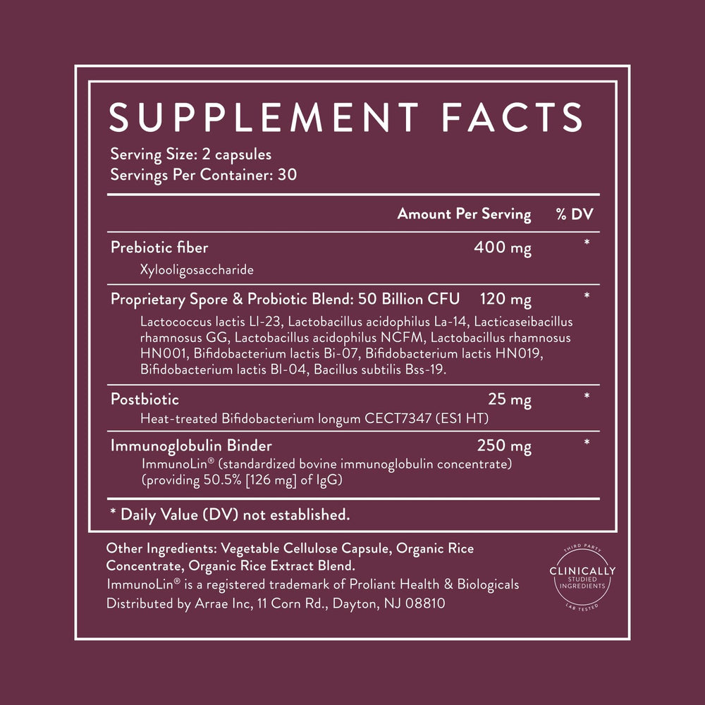 Arrae Tribiotic 60-count bottle packaging