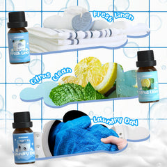 ARVIDSSON Citrus Clean laundry fragrance oil