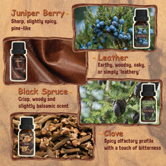 Frankincense, Clove and other oils in glass bottles from ARVIDSSON set