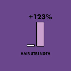 Front packaging of As I Am Hair Spray Rice Water