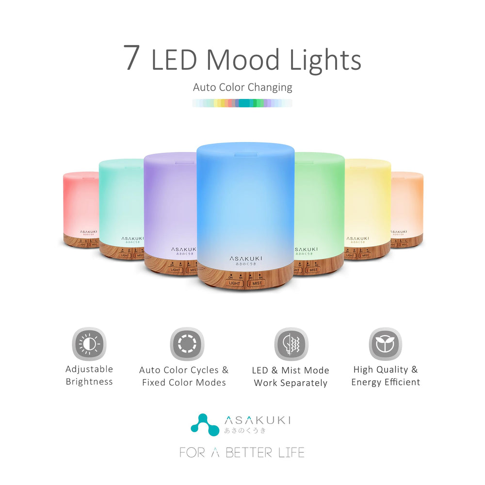 Close-up of 7 LED color options