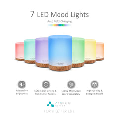 Close-up of 7 LED color options
