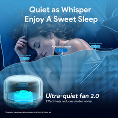 Ultra-quiet operation of ASAKUKI diffuser
