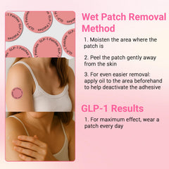 Easy-to-apply GLP-1 patch and replacement process